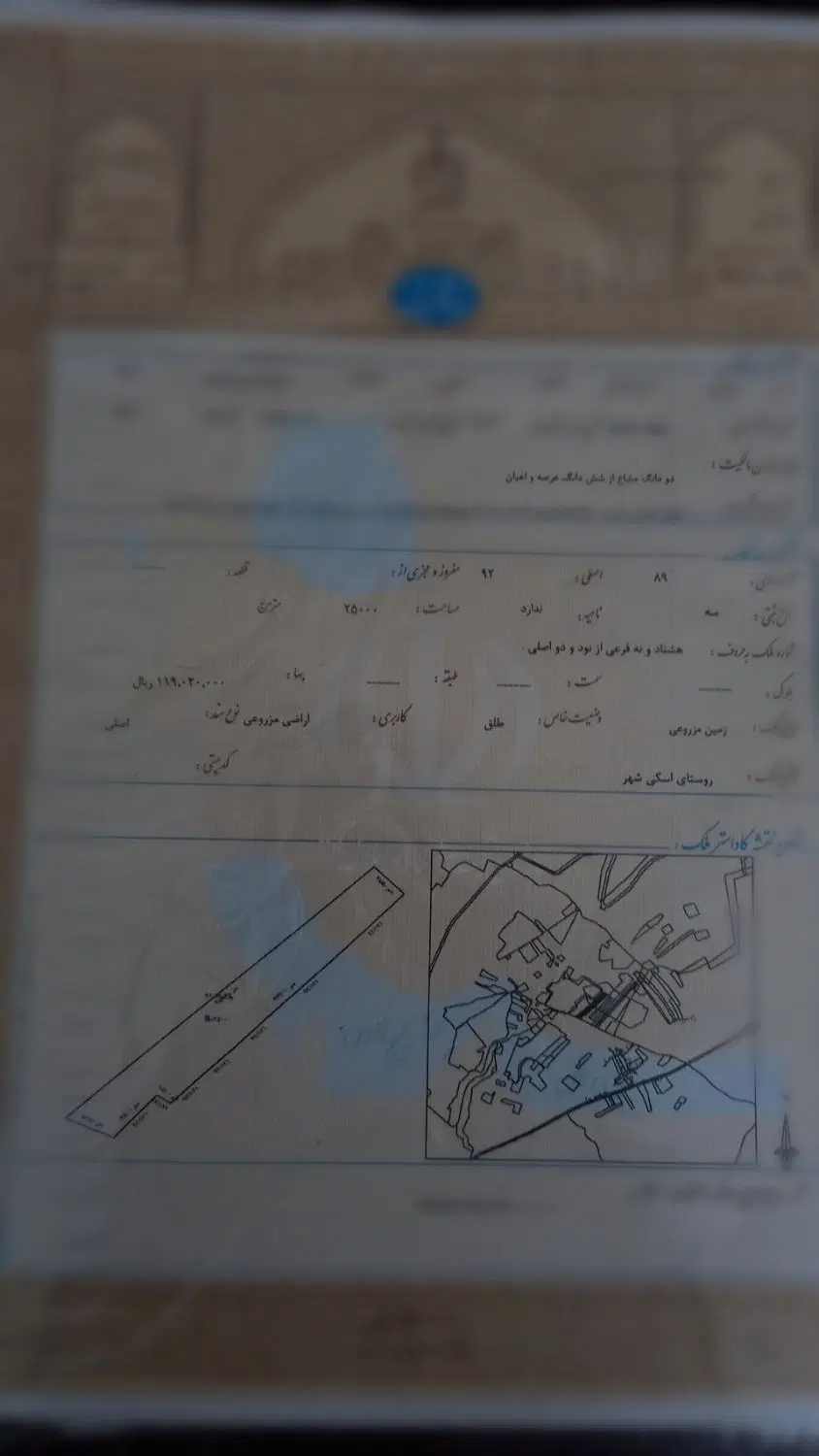 زمین سنددار