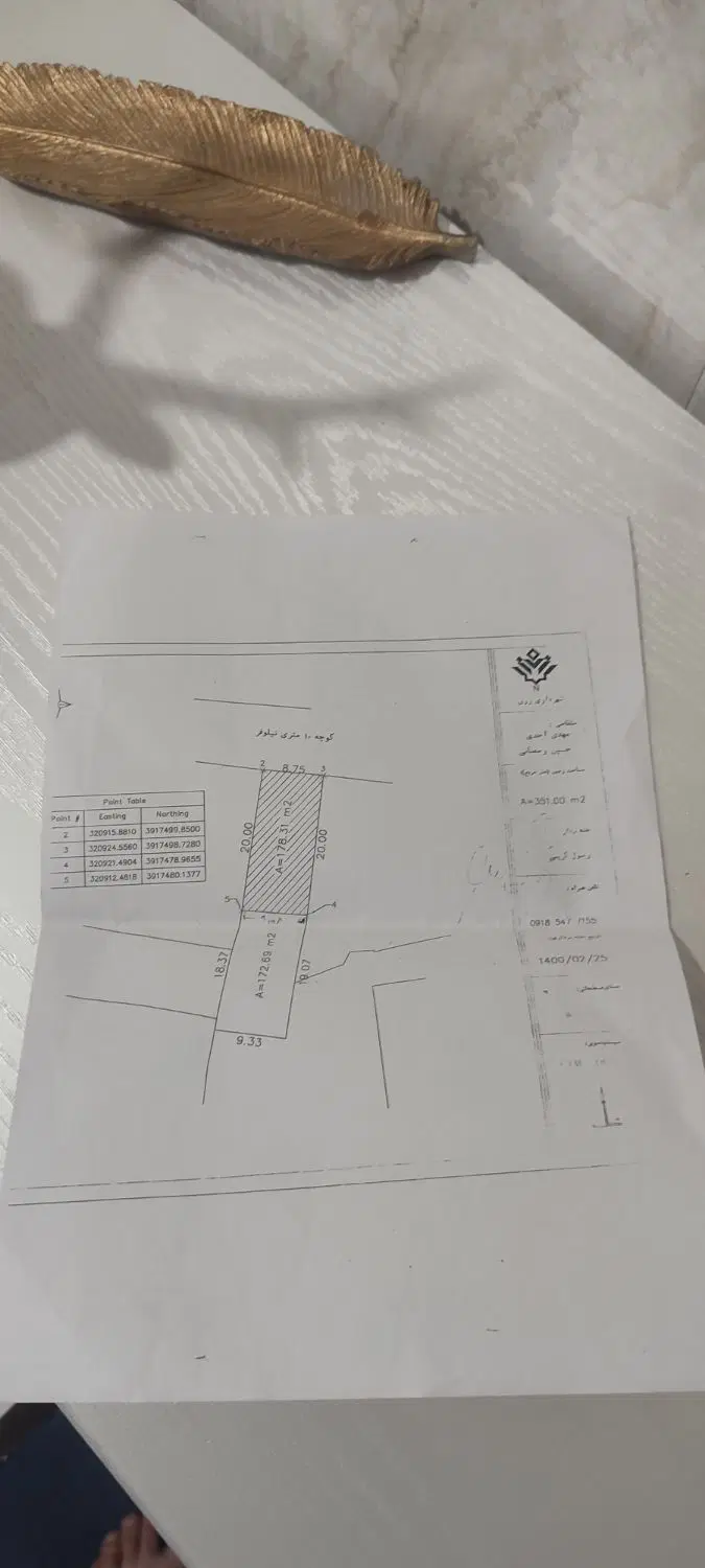 فروش زمین مسکونی