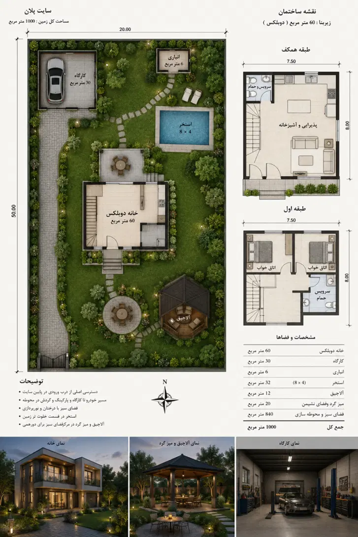 اجازه خانه ویلایی