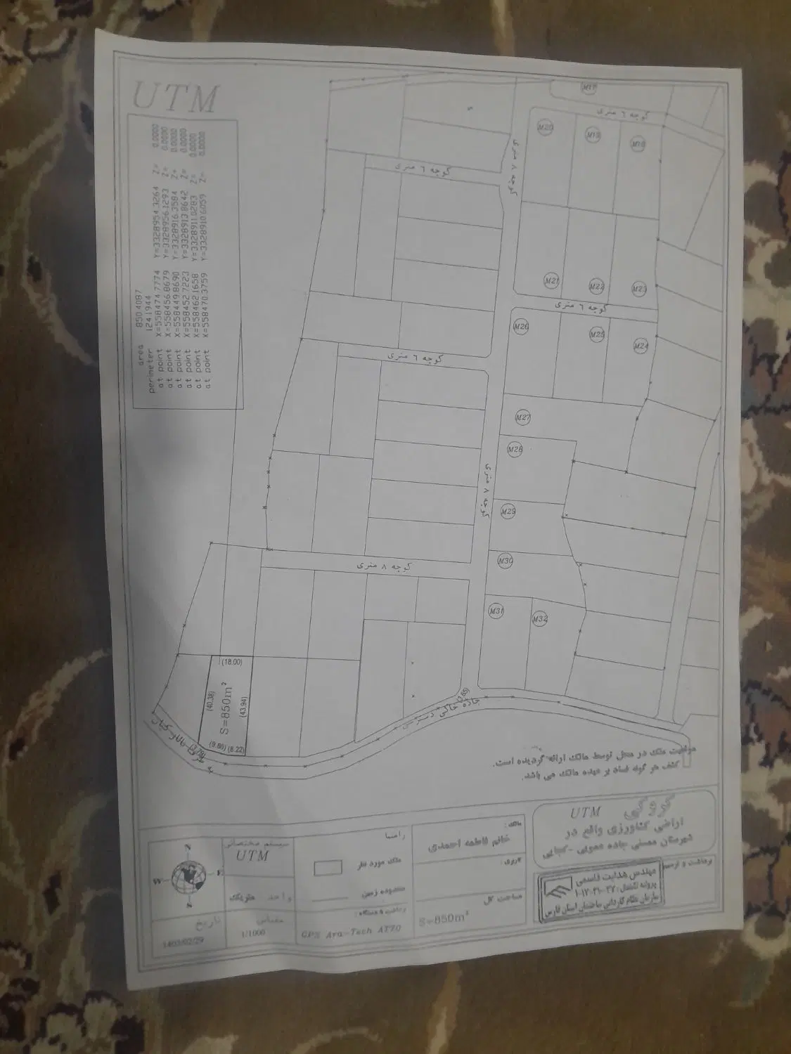 زمین باغ شهری