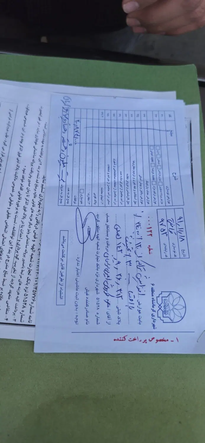 زمین سند دار