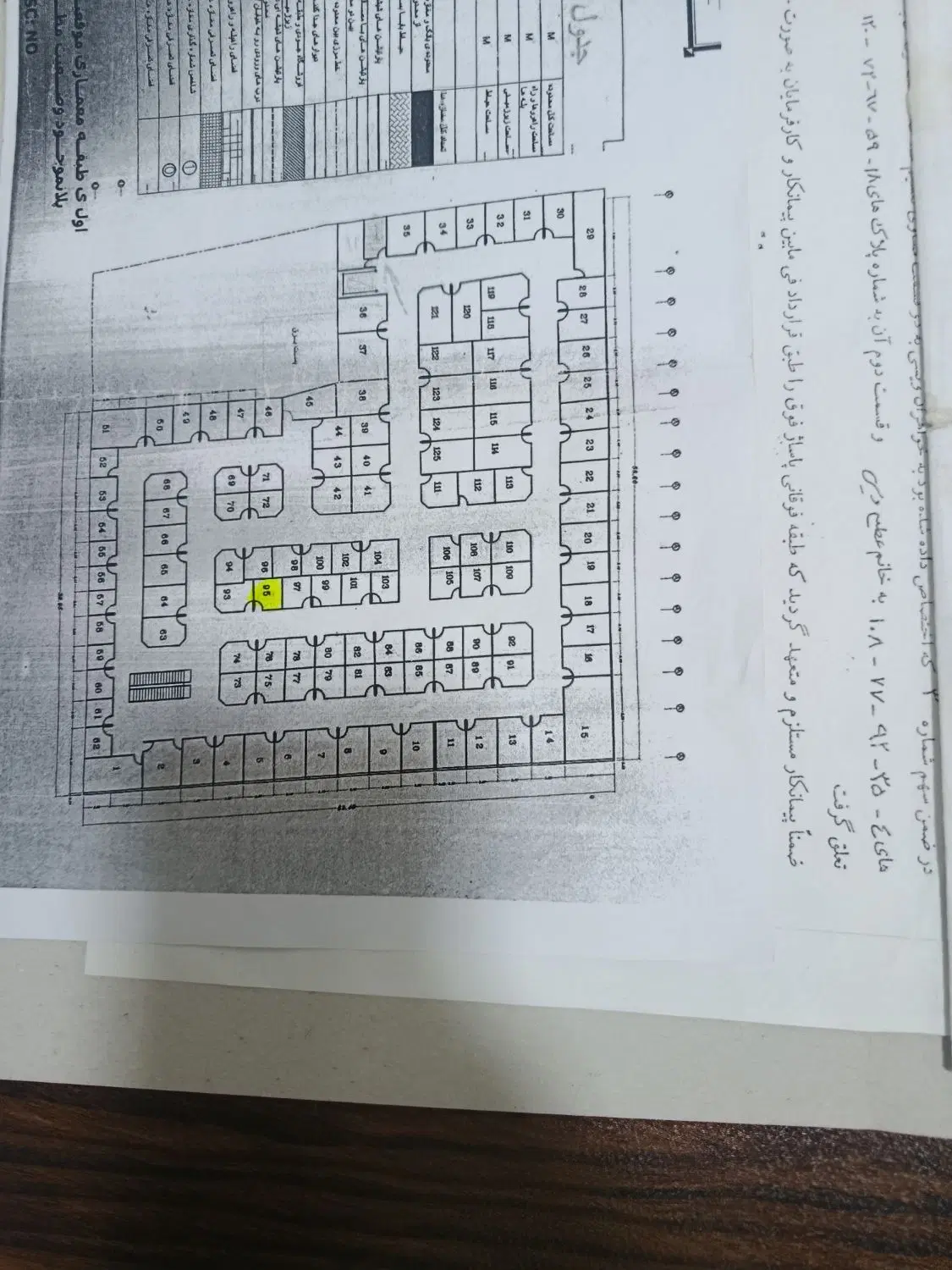 فروش مغازه واقع در پاساژ حاجی ویسی