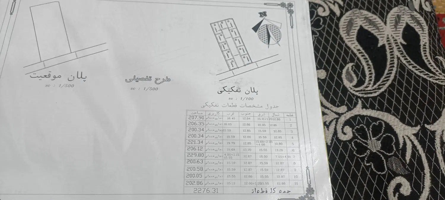 زمین شهرک ولایت