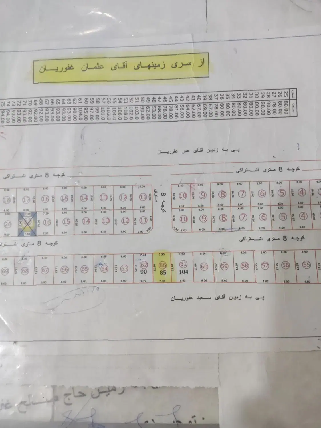 زمین محدودە در اینگیجە