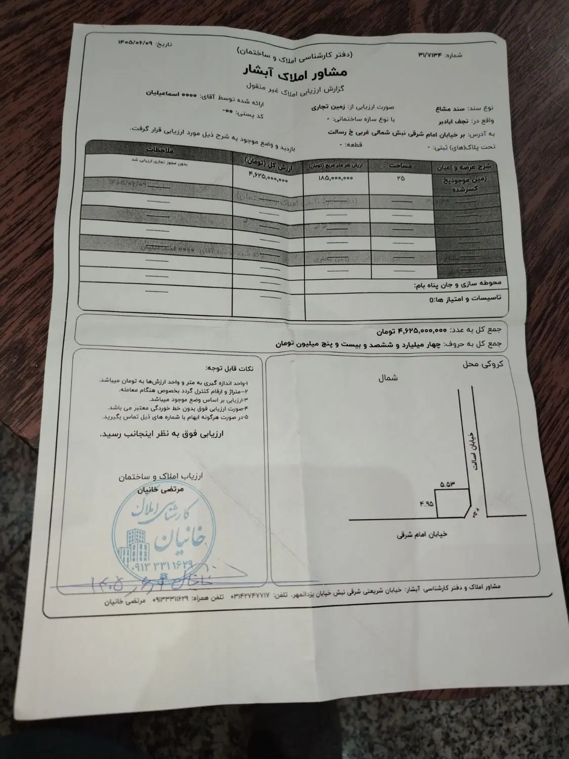فروش ملک تجاری