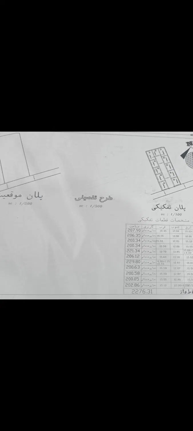 زمین ۸قصبی شهرک ولایت