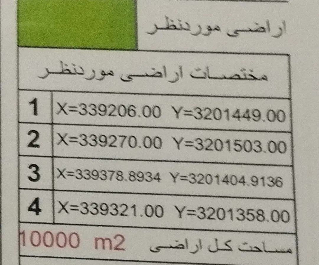 مجوز مجتمع خدمات رفاهی درجه چهار
