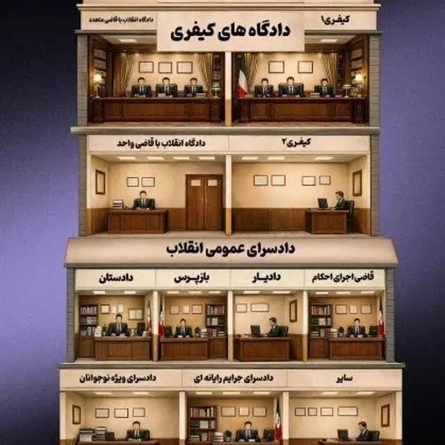 اجاره آپارتمان شاهد