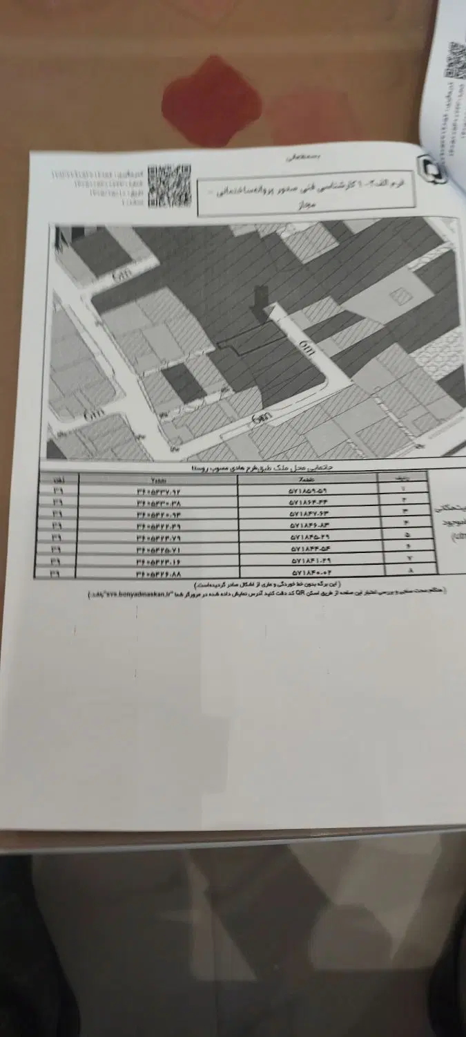 فروش زمین دراشکاوند