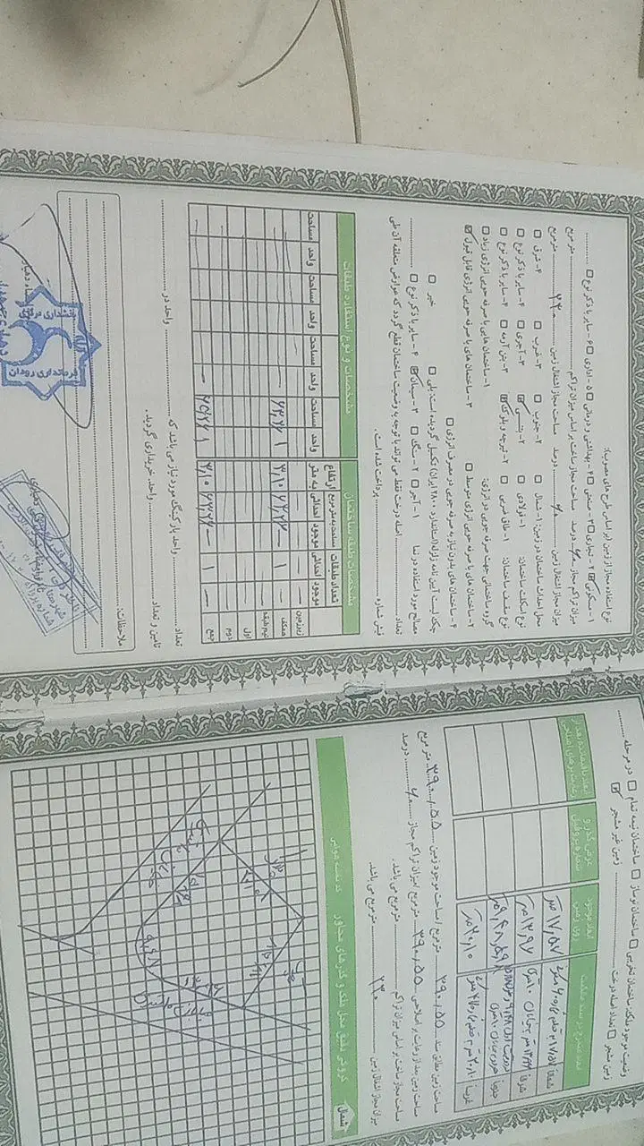 آبشورک زمین مسکونی معاوضه باماشین