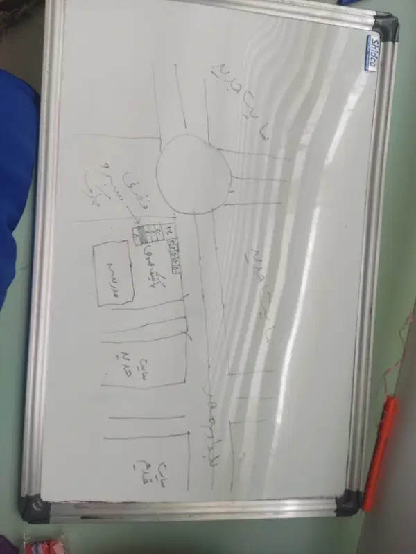 زمین تجاری سایت اداری جدید
