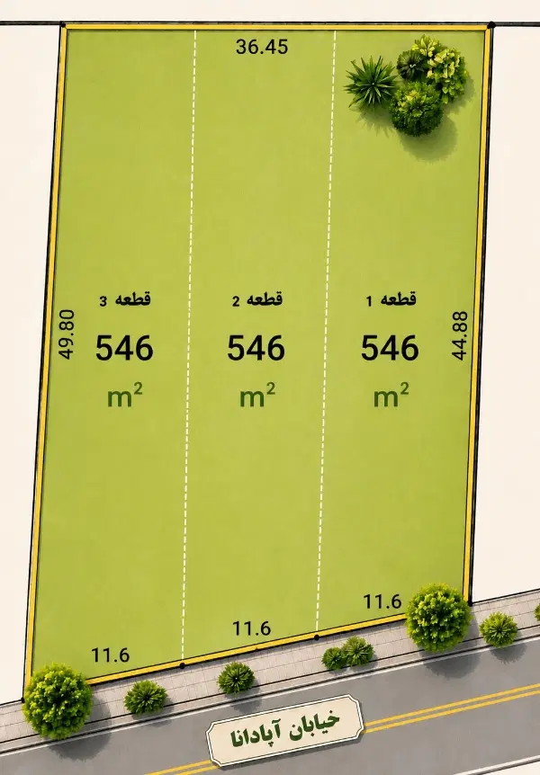 زمین مناسب باغ و باغچه
