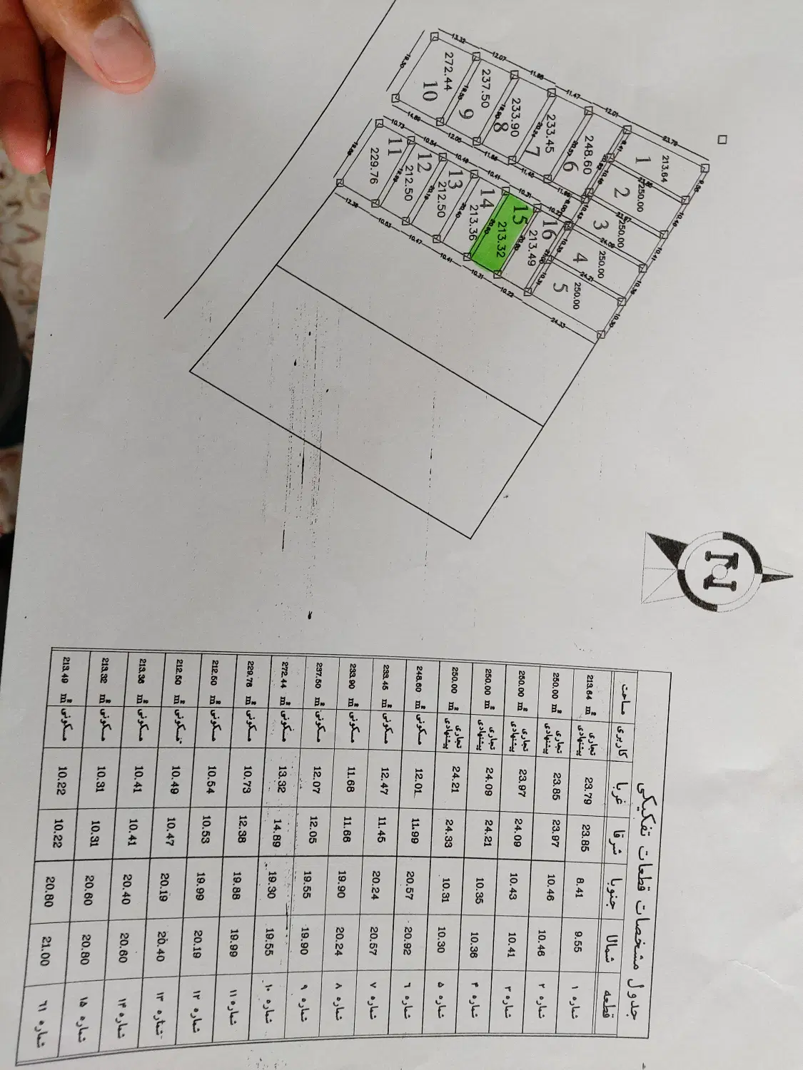 ۱۰قصب بلوارامام حسن