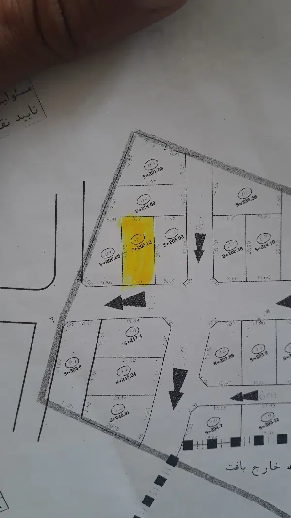 زمین میمونی کاربری دار