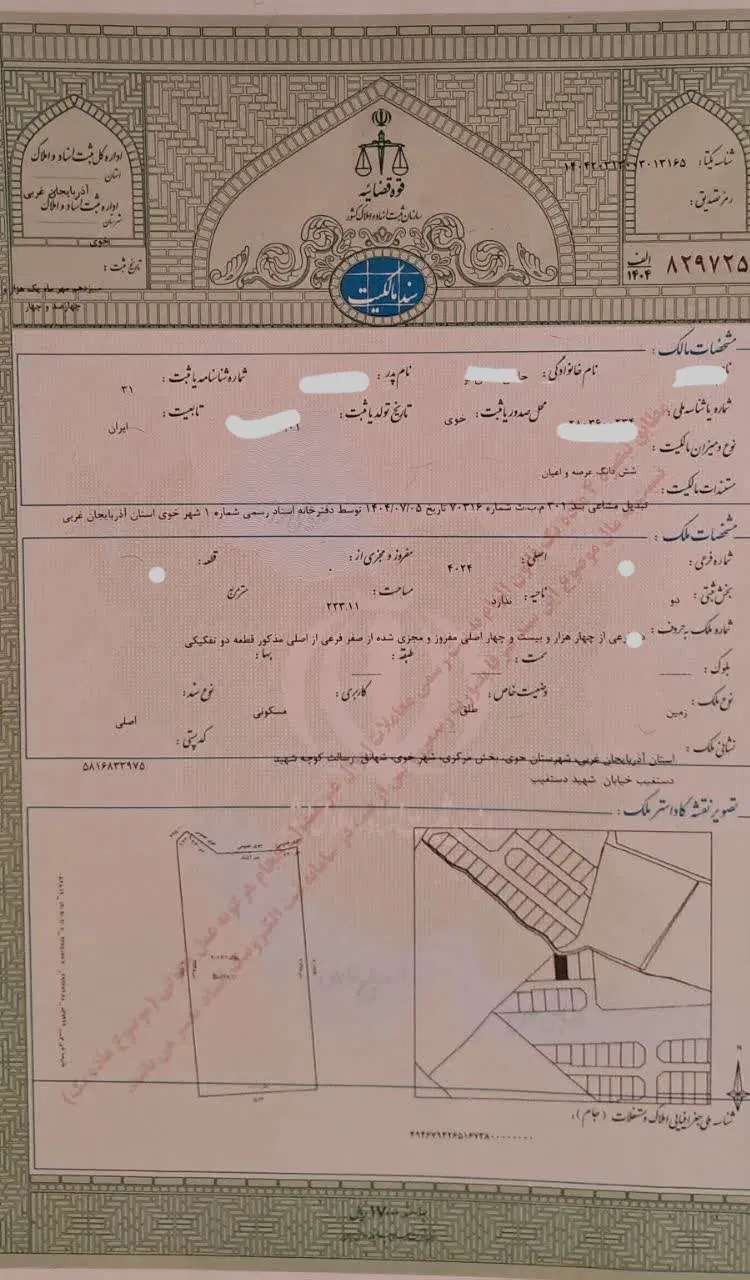 ملک شش دانگ آینده دار