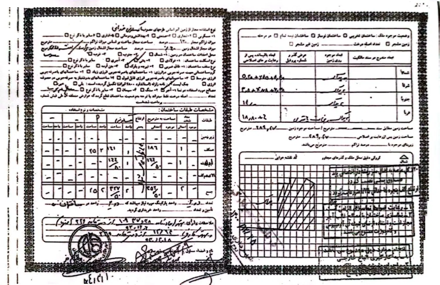 فروش زمین مسکونی با پروانه ۲ سقف