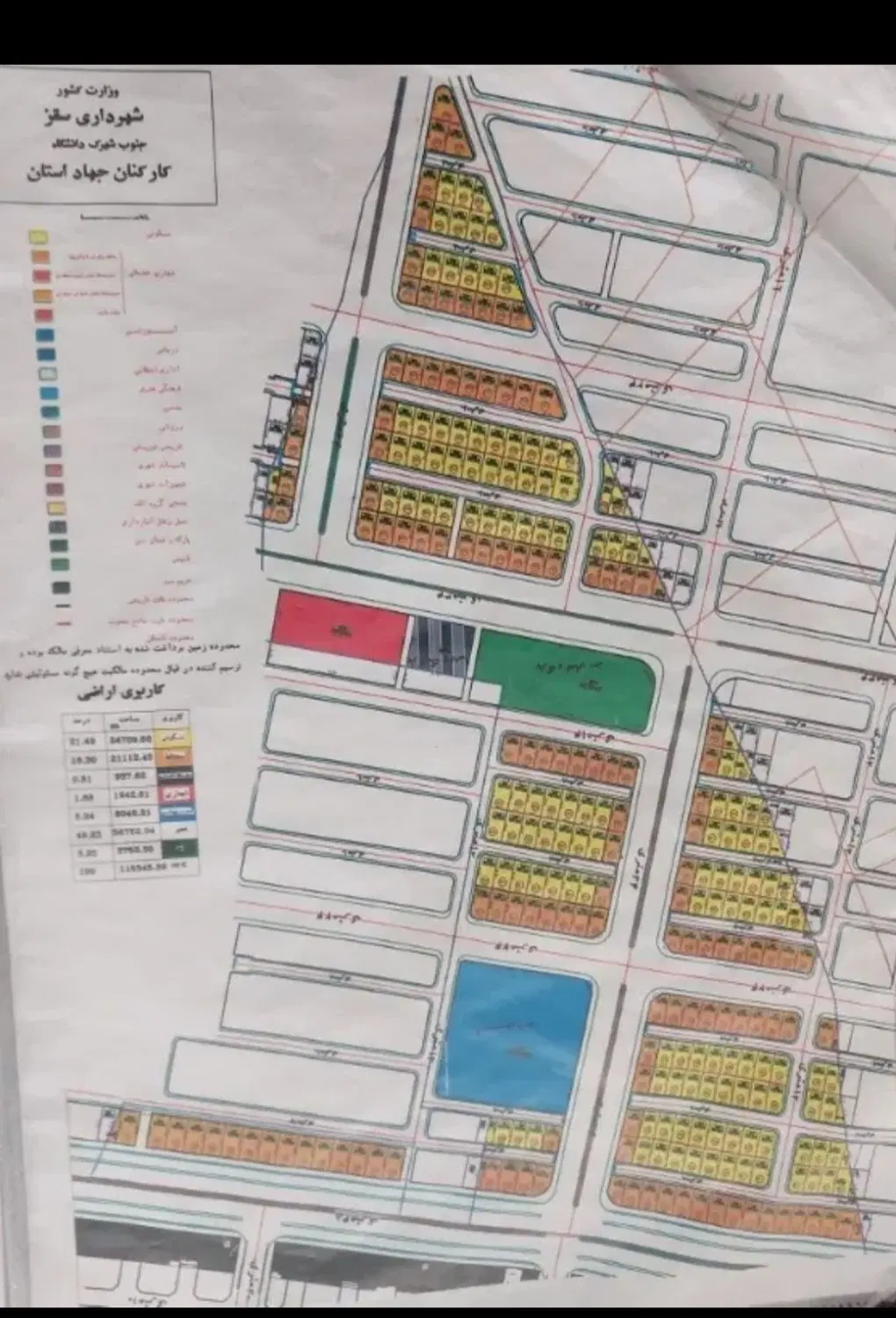 فروش زمین جهاد استان