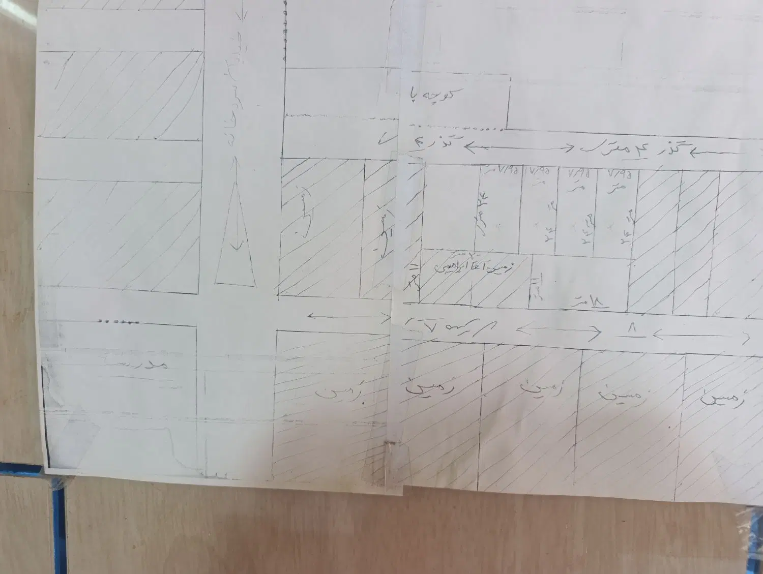 زمین آینده دار
