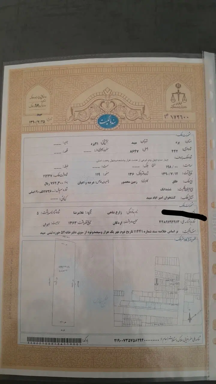 زمین ملک