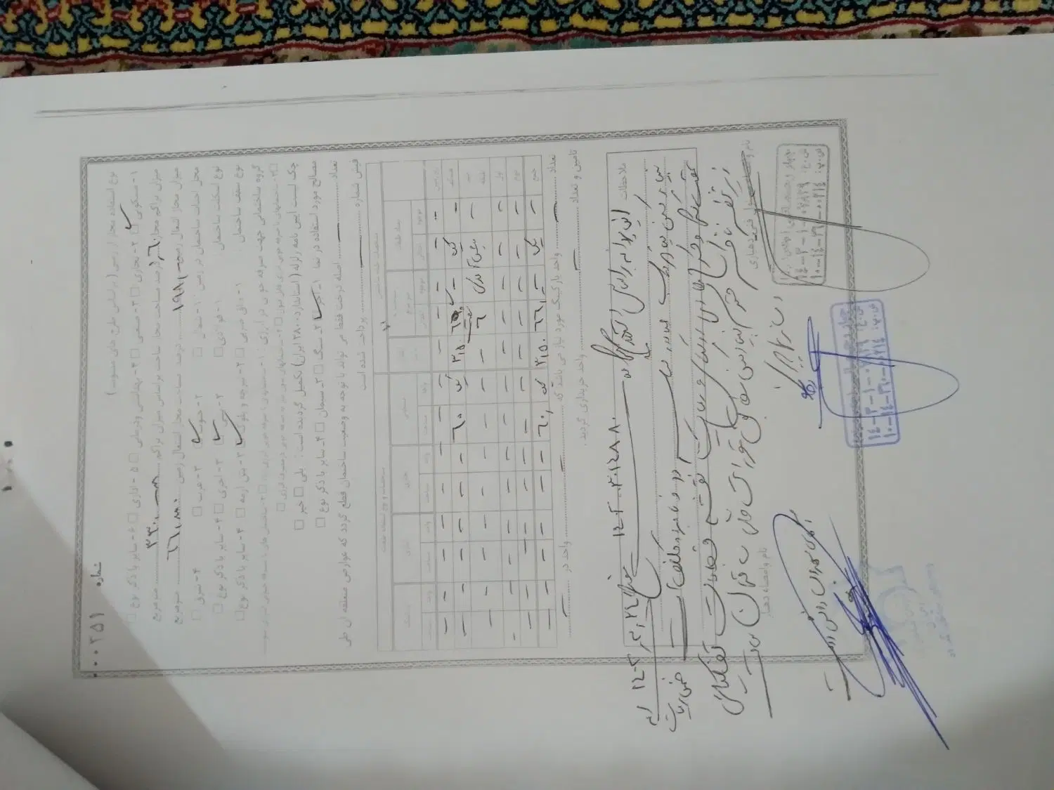 فروش زمین مسکونی با پروانه آماده ساخت