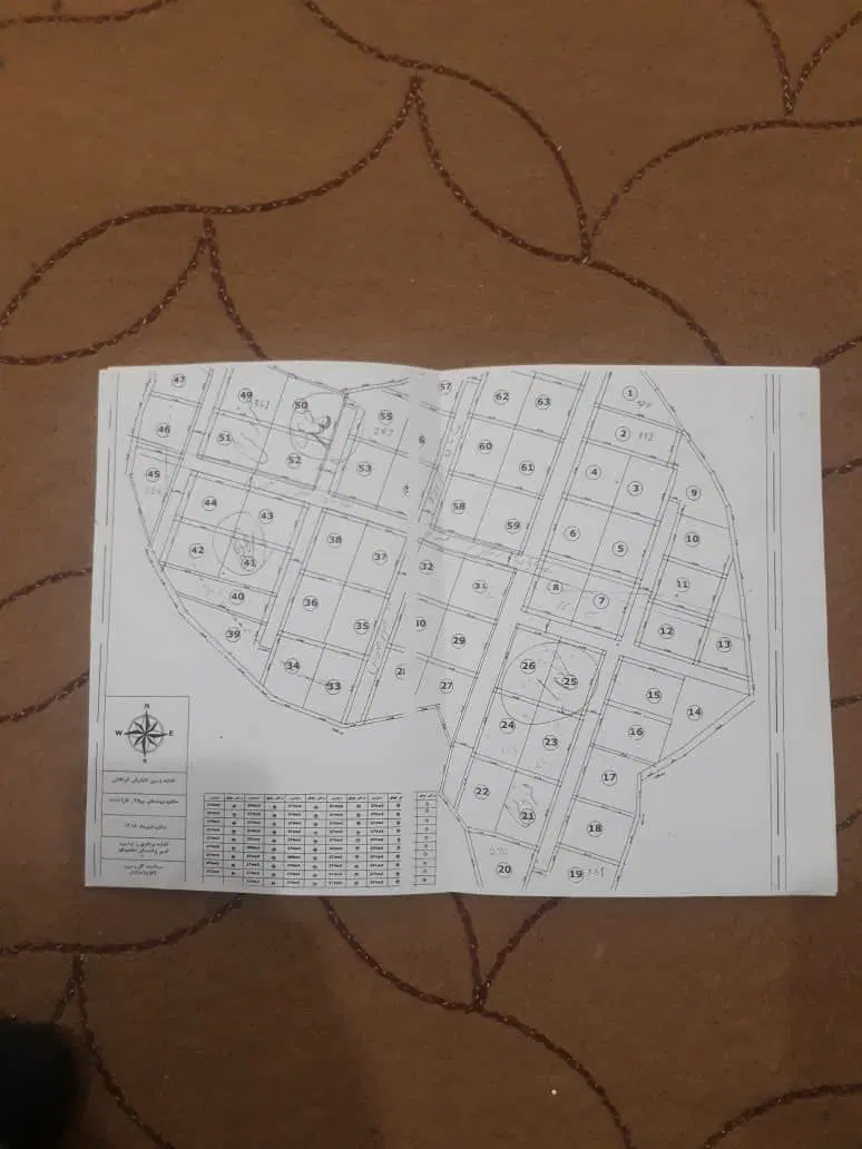 فروش زمین در افراتخته