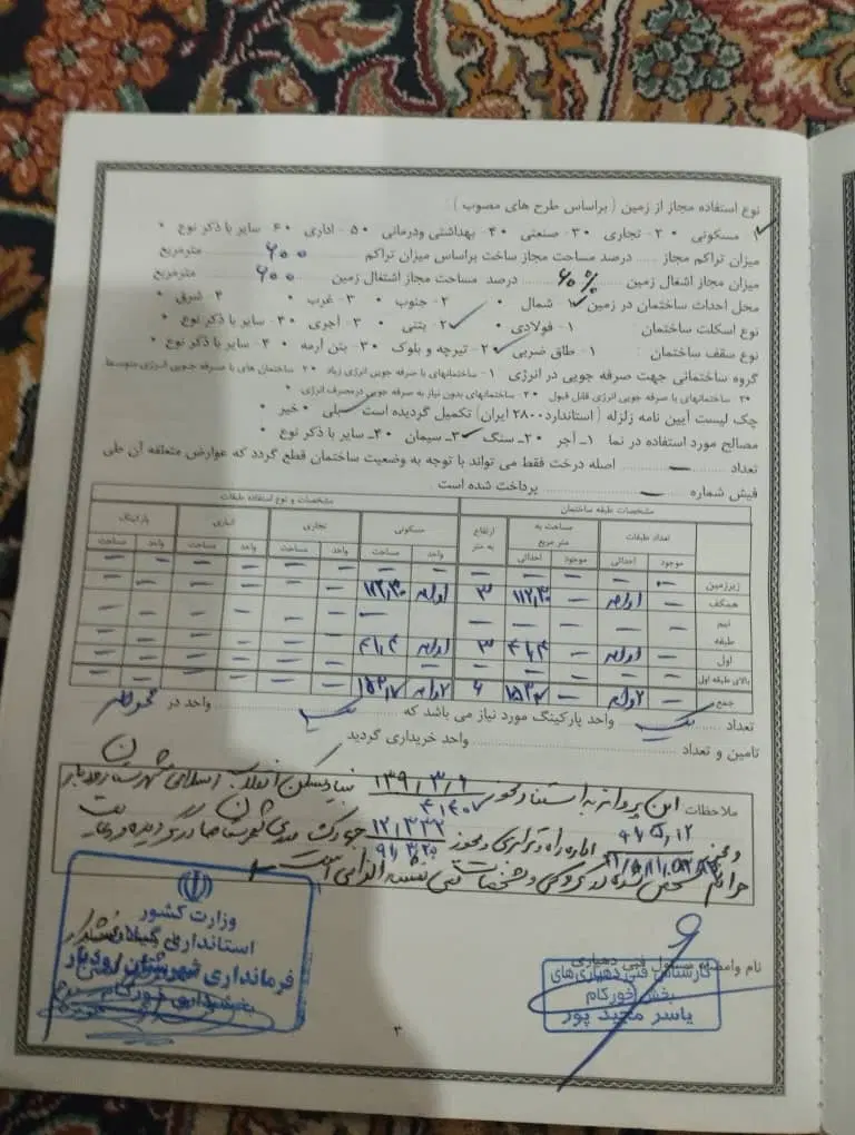 زمین جهت ساخت ویلا
