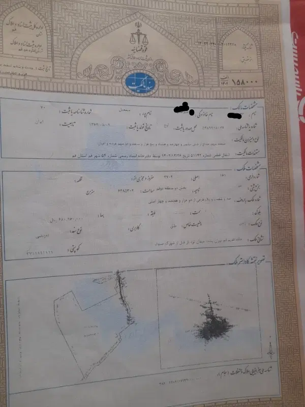 زمین برای سرمایه گذاری