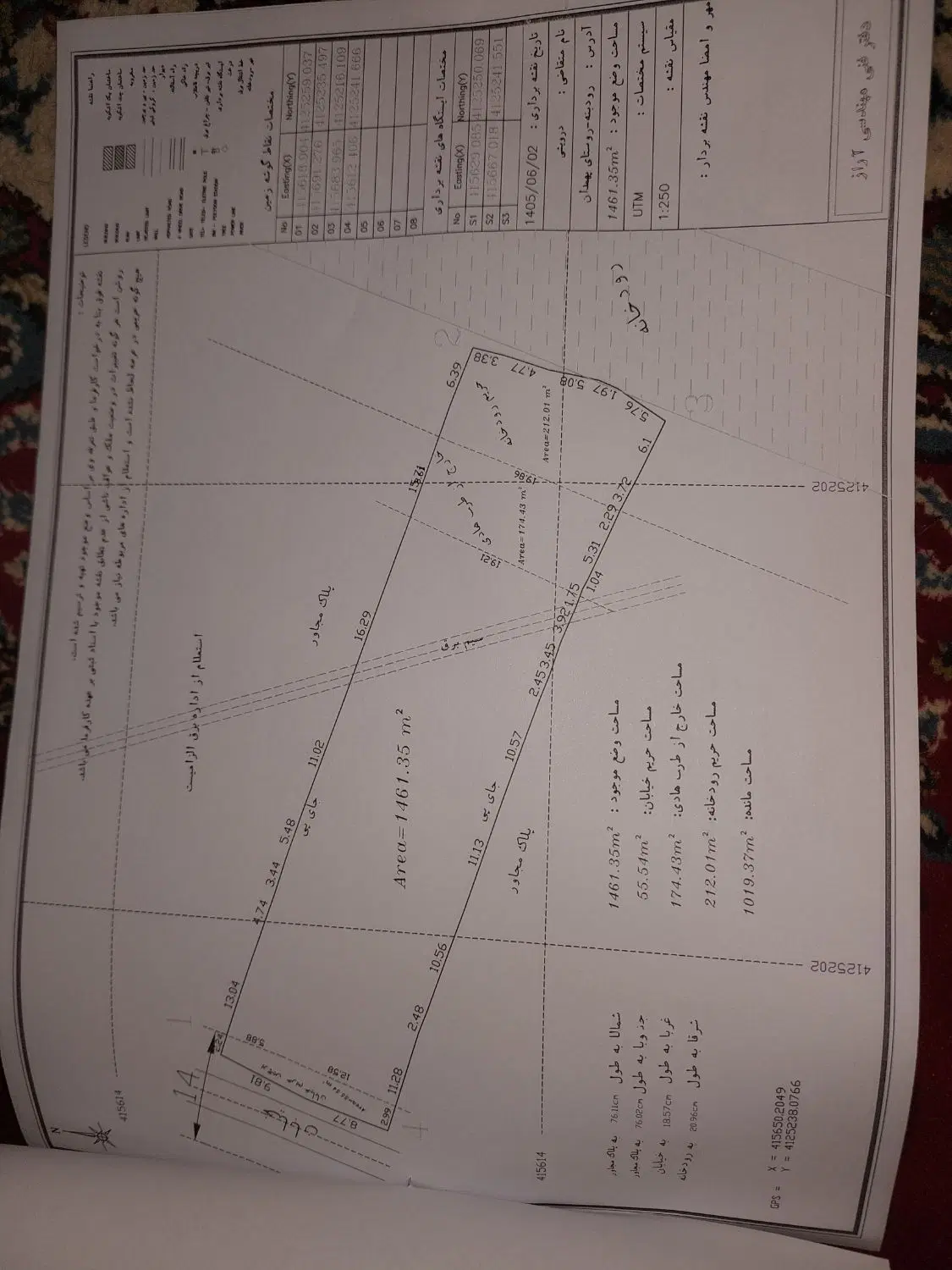 فروش زمین