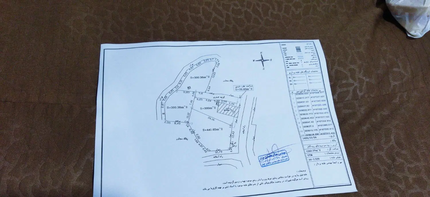 فروش زمین