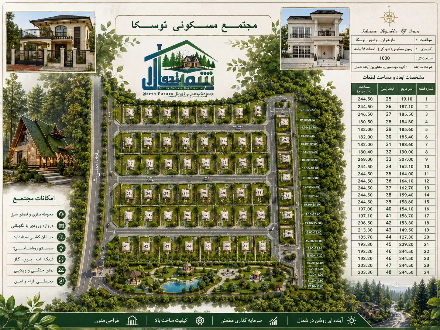 زمین سند دار شهرکی با ویوی جنگل تشبندان شهرک توسکا