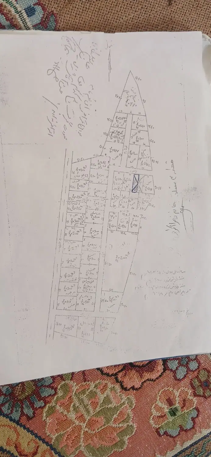 فروش زمین