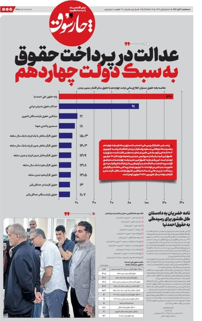 آپارتمان فروشی در بلوار فارابی
