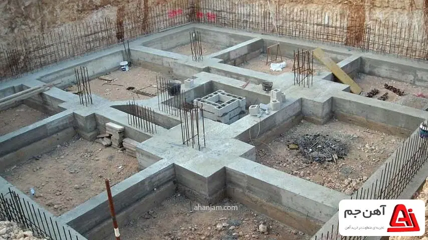 فروش زمین