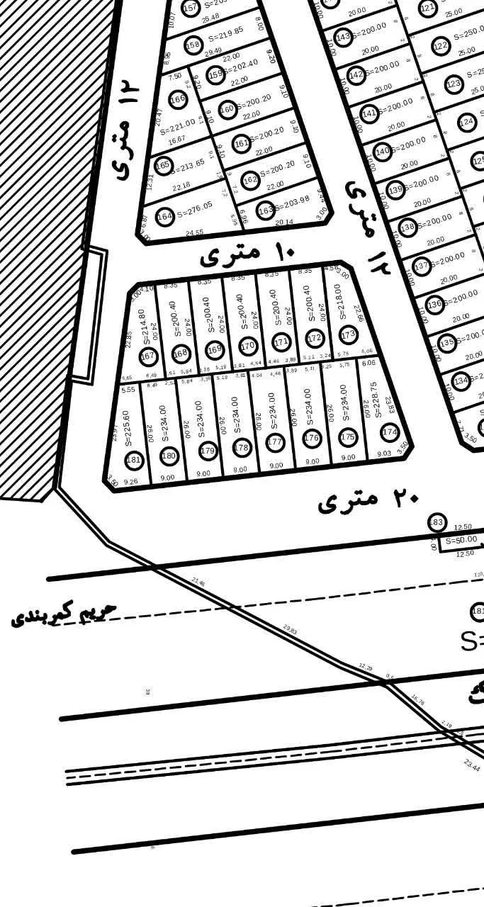 بهترین فرصت سرمایه گذاری روی ملک با سرمایه پایین