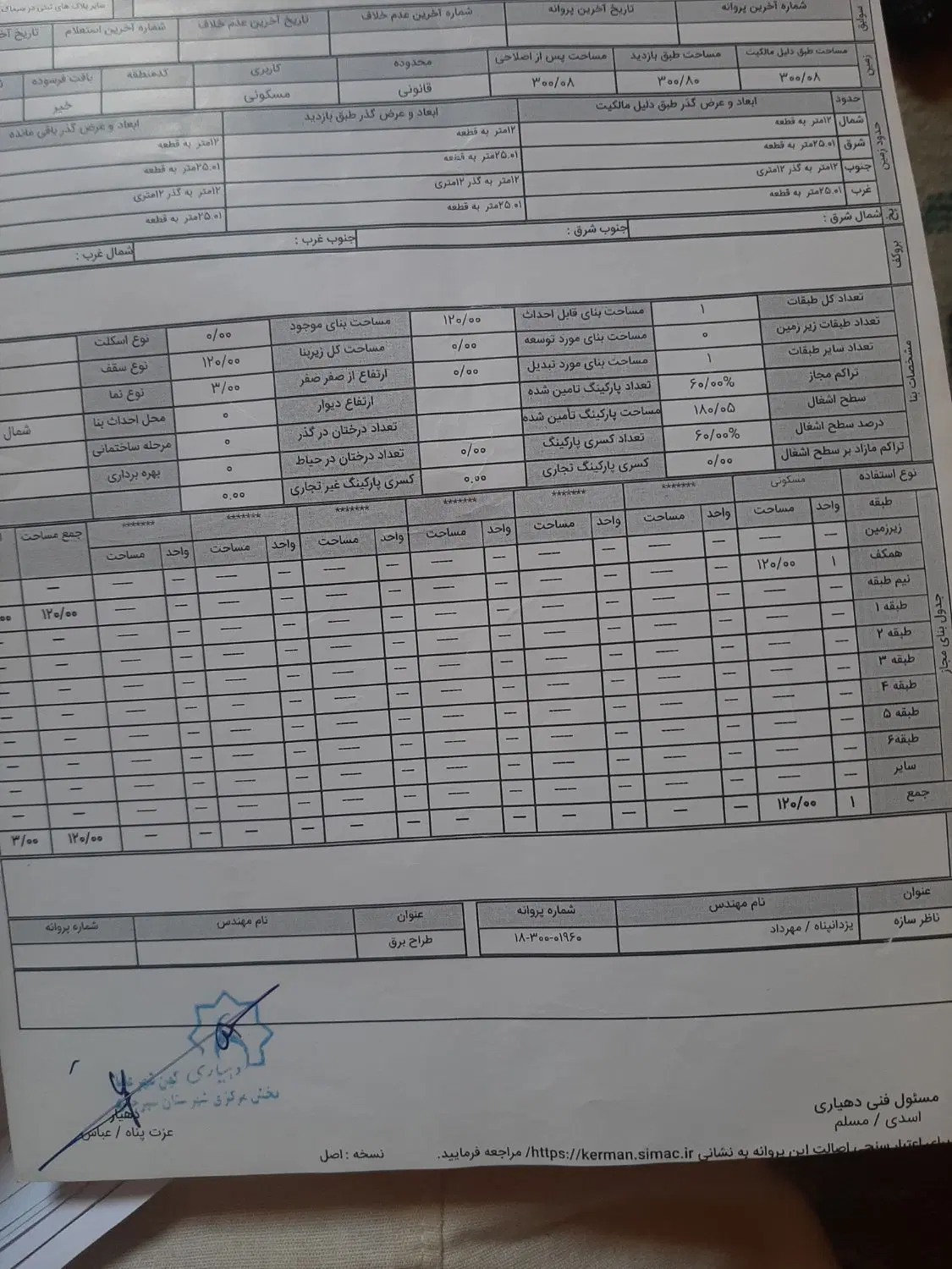 زمین شهرک کهنشر