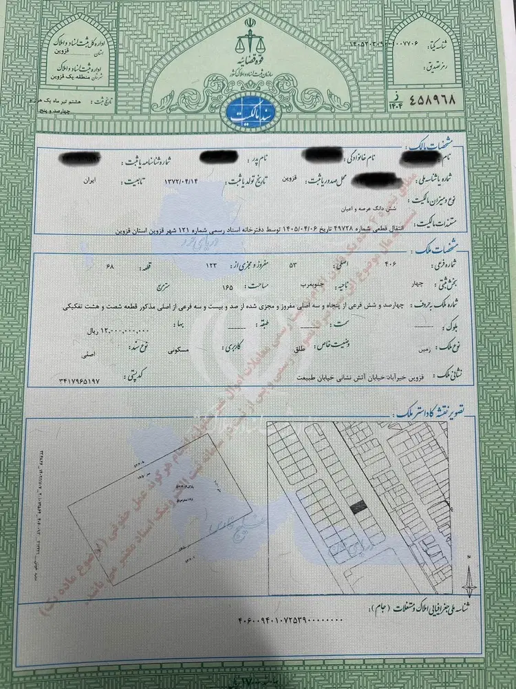 زمین مجوز دار