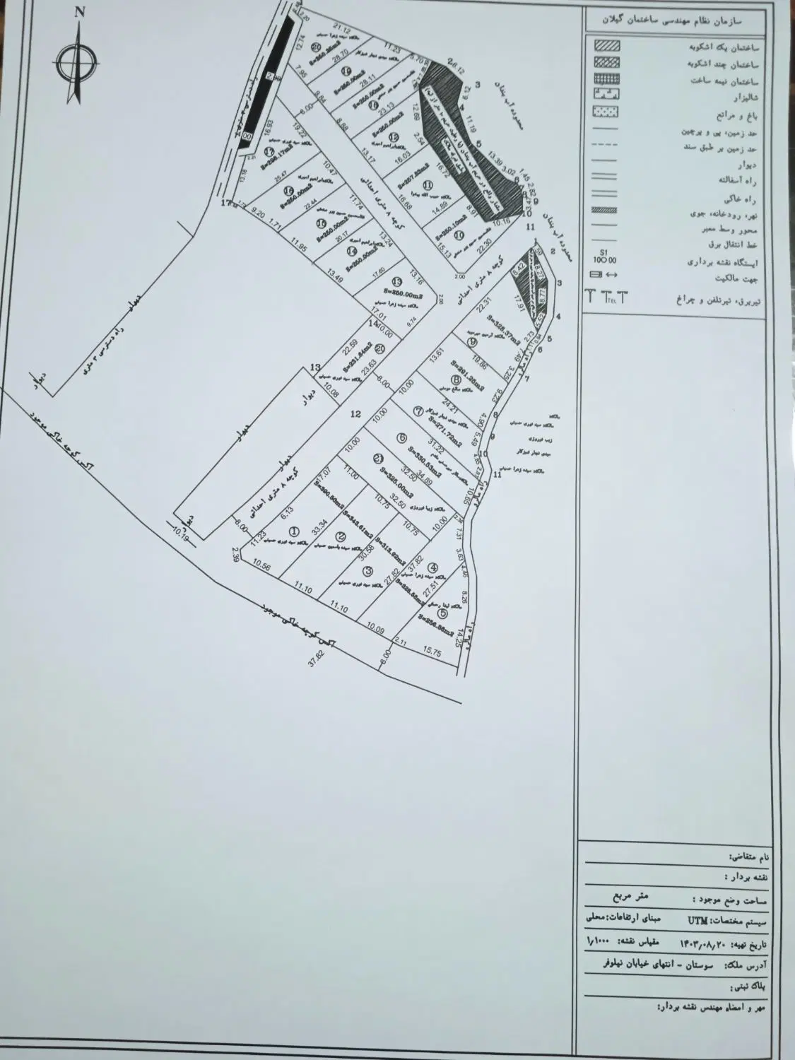 زمین روستایی سوستان