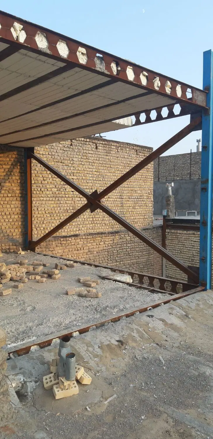 بنا آماده ساخت مناسب برای سرمایه گذاری