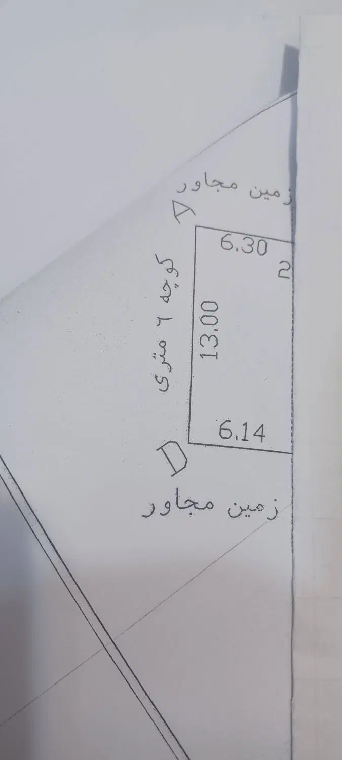 فروش زمین مسکونی
