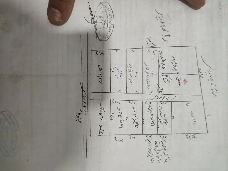 زمین مسکونی