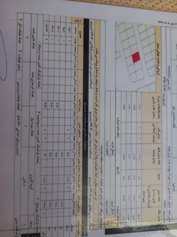 زمین مسکونی پروانه شامل تمدید