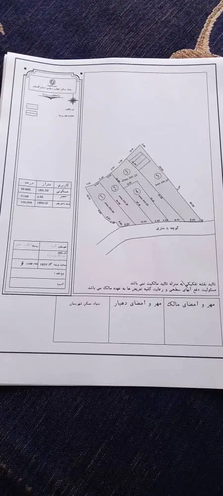 فروش زمین مسکونی