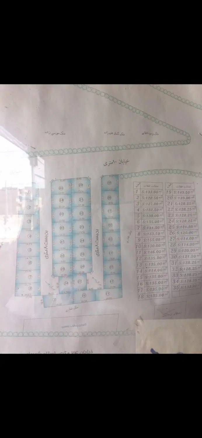 فروش‌زمین در ولی‌آبادبهترین‌زمین‌برای‌سرمایه‌گذاری