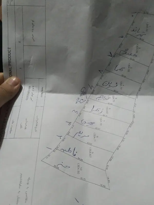 زمین تانکر اباد