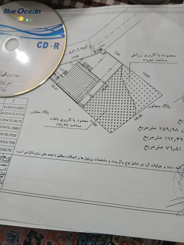 زمین مسکونی