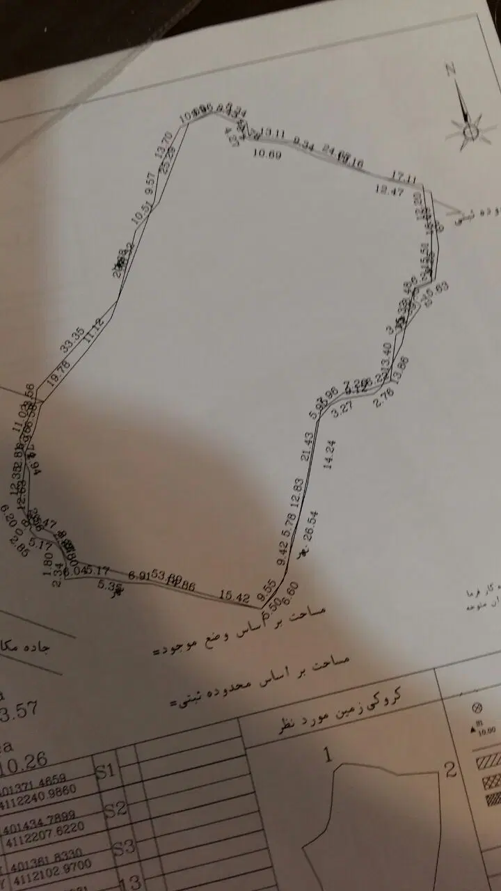 فروش شالیزار