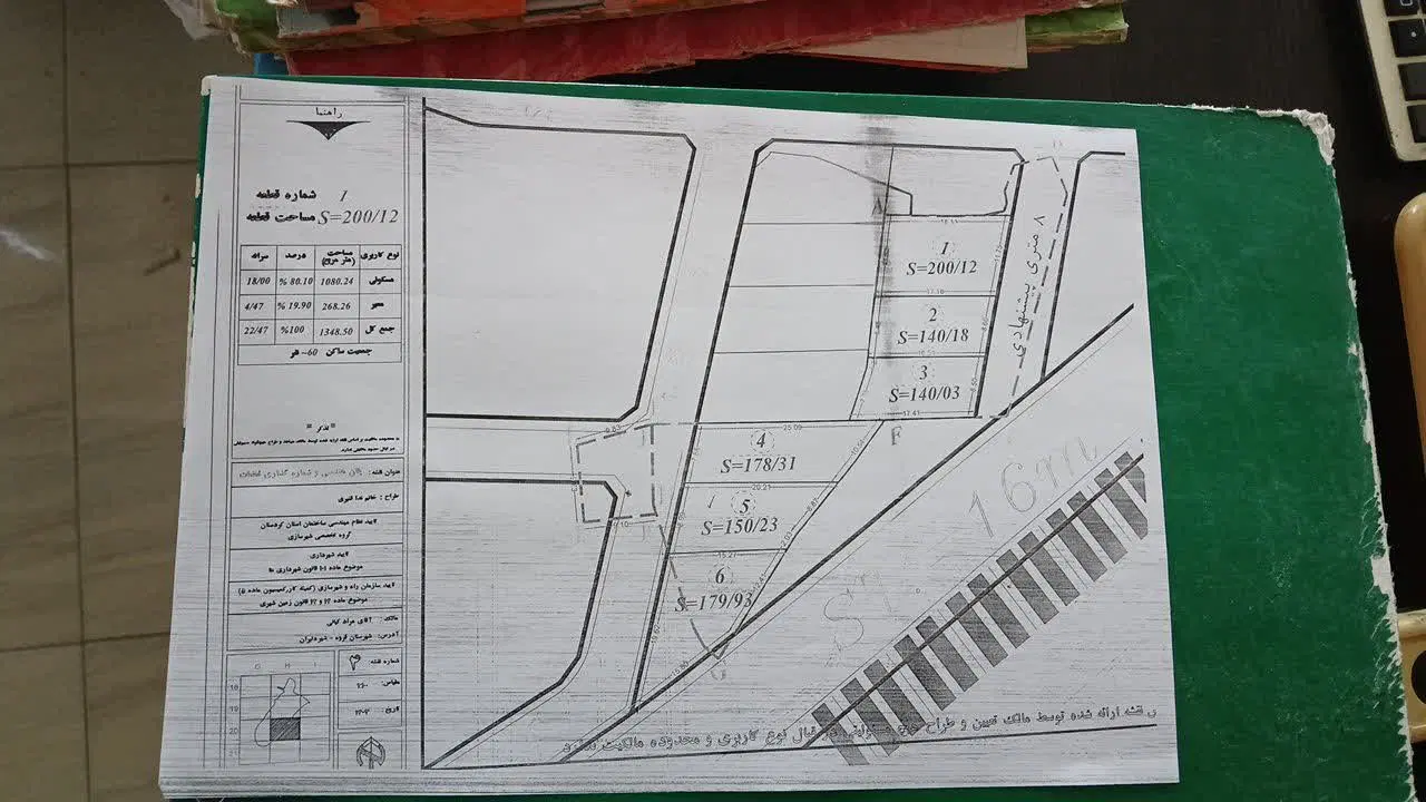 داخل محدوده
