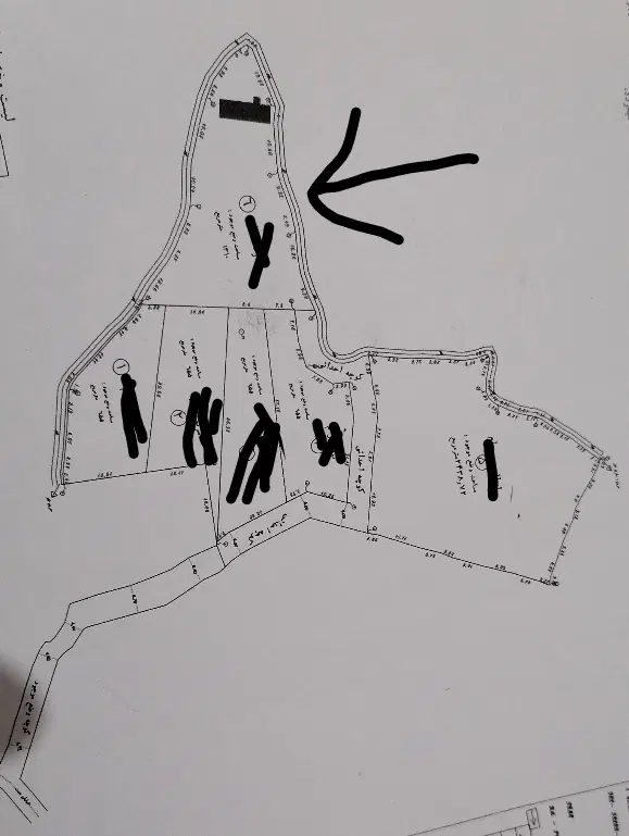 زمین مسکونی و کشاورزی