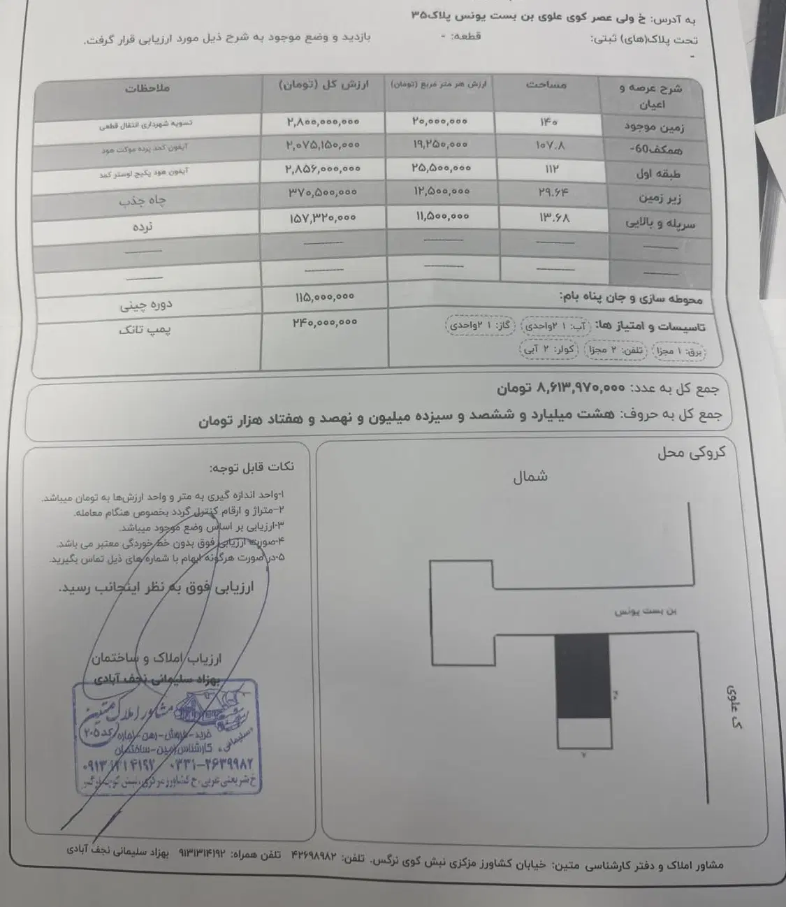 فروش مسکونی
