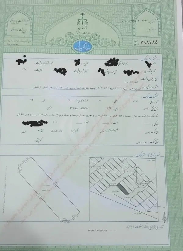 زمین فروشی هواشناسی